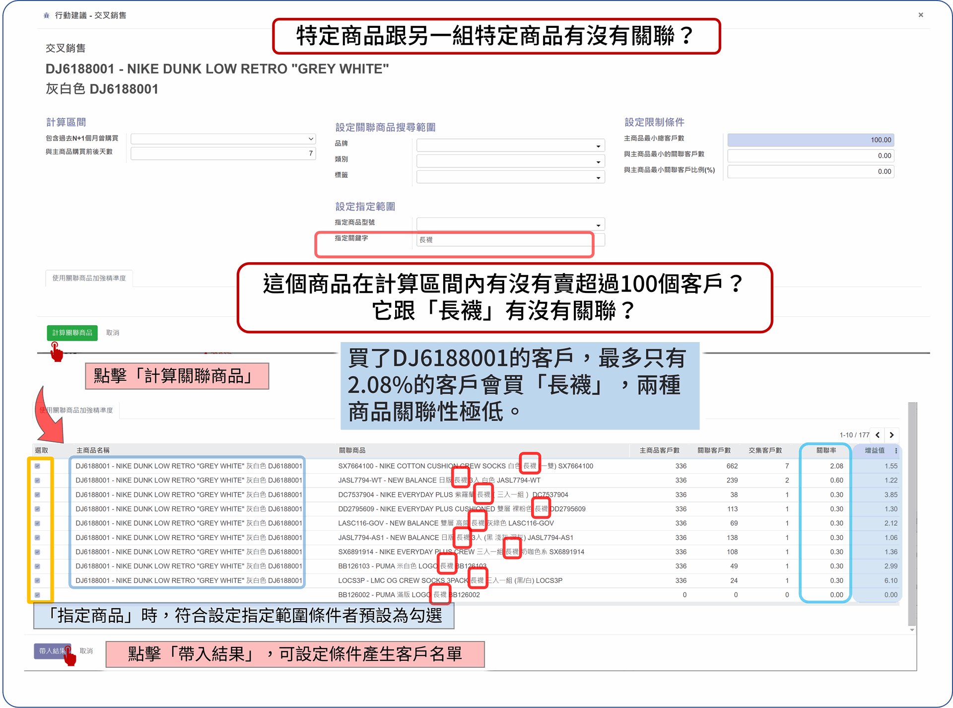 EzCDP | 為特定商品找出與另一個商品的關聯性